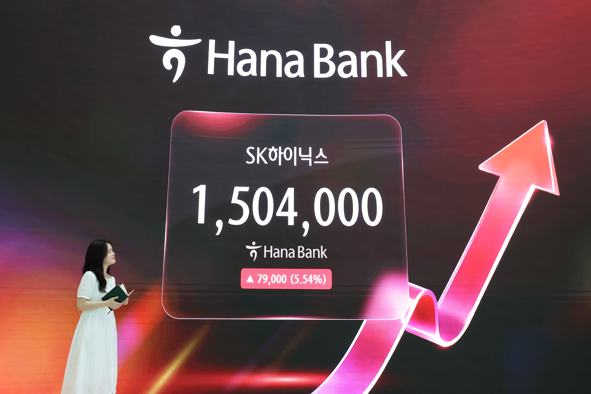 하나은행;딜링룸;코스피;코스닥;하이닉스;삼성전자