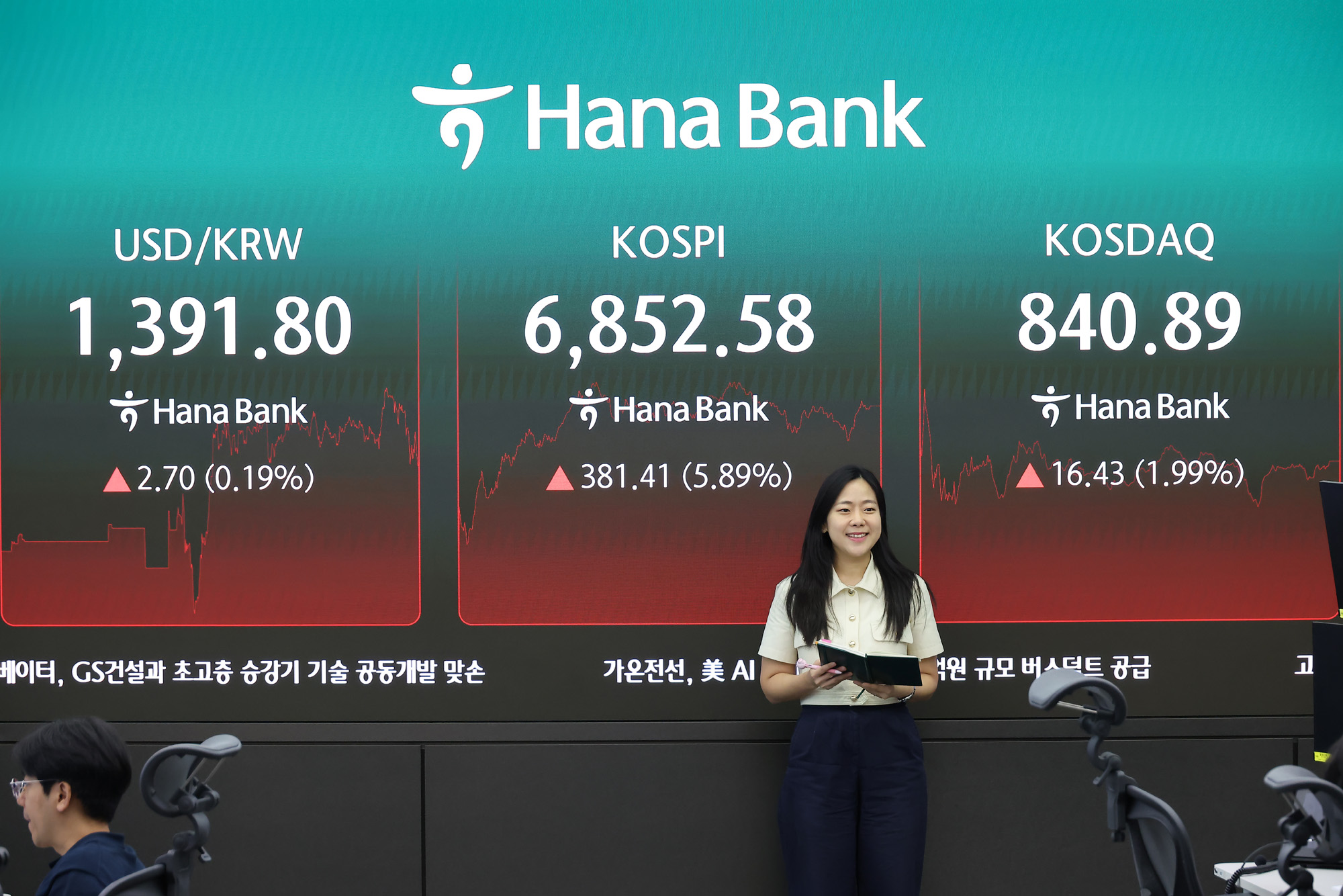 하나은행;딜링룸;주식;주가;코스피;코스닥;하이닉스;삼성전자