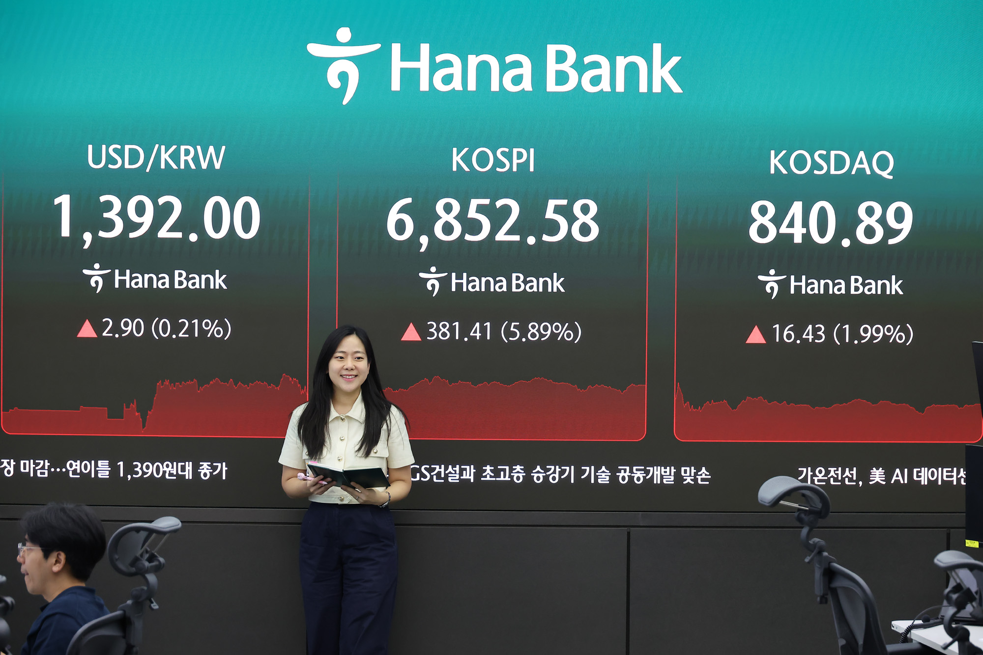 하나은행;딜링룸;주식;주가;코스피;코스닥;하이닉스;삼성전자