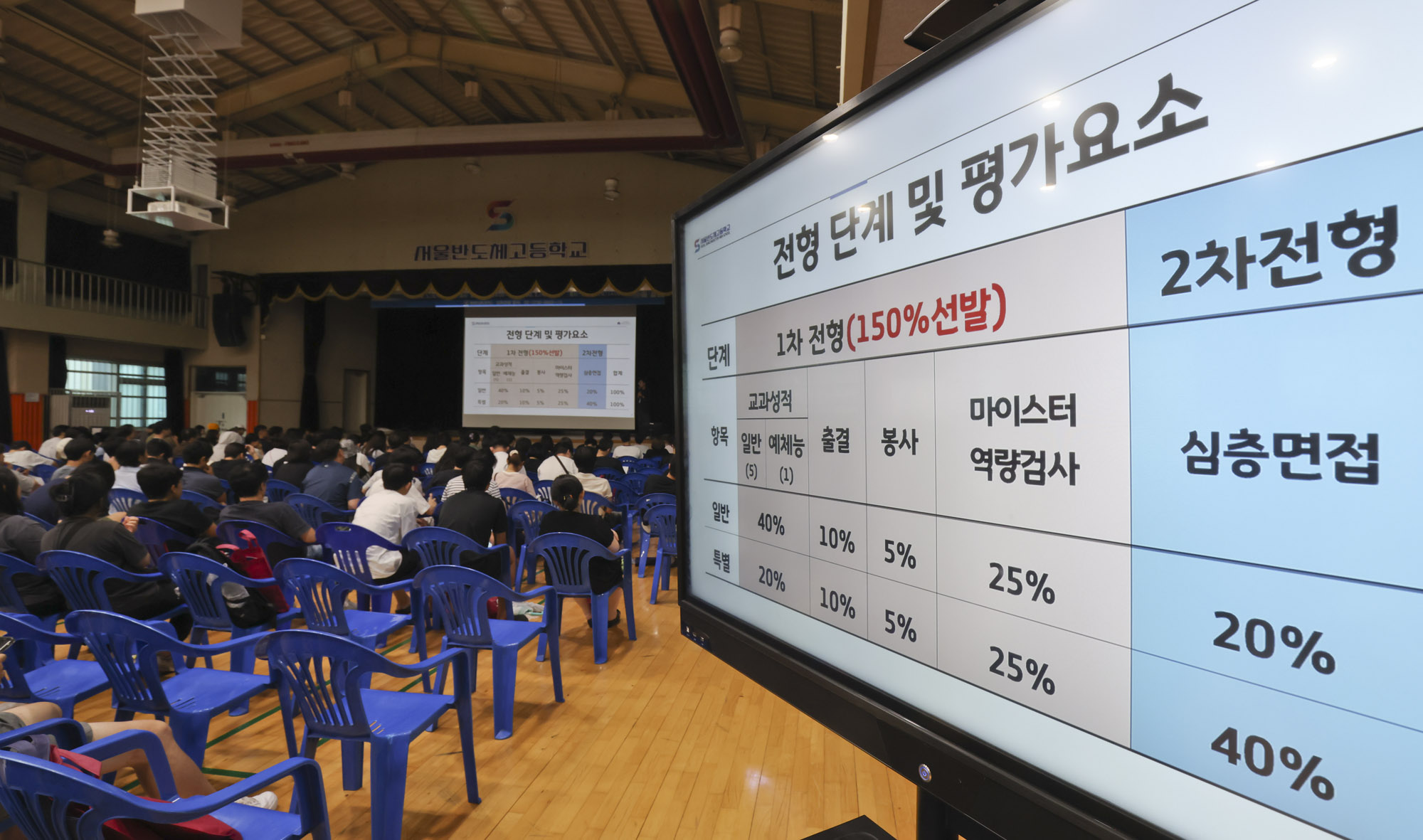 반도체;반도체고등학교;마이스터고
