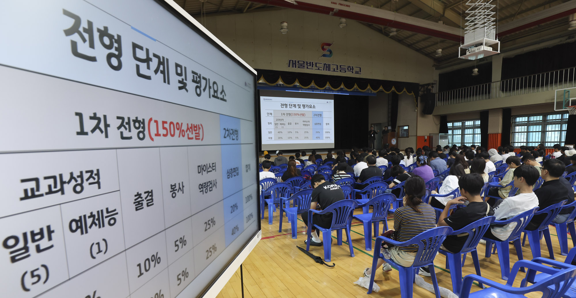 반도체;반도체고등학교;마이스터고