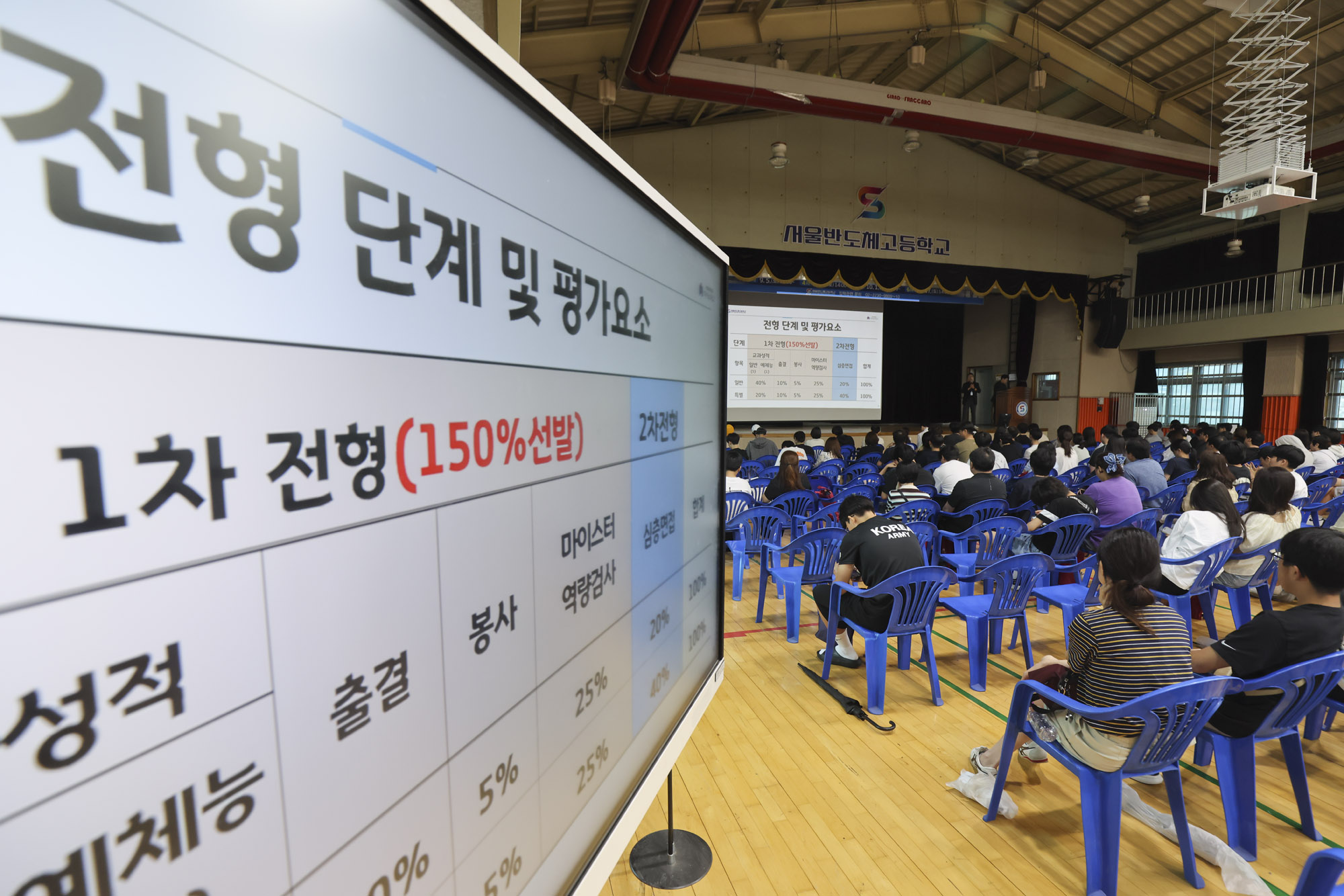 반도체;반도체고등학교;마이스터고