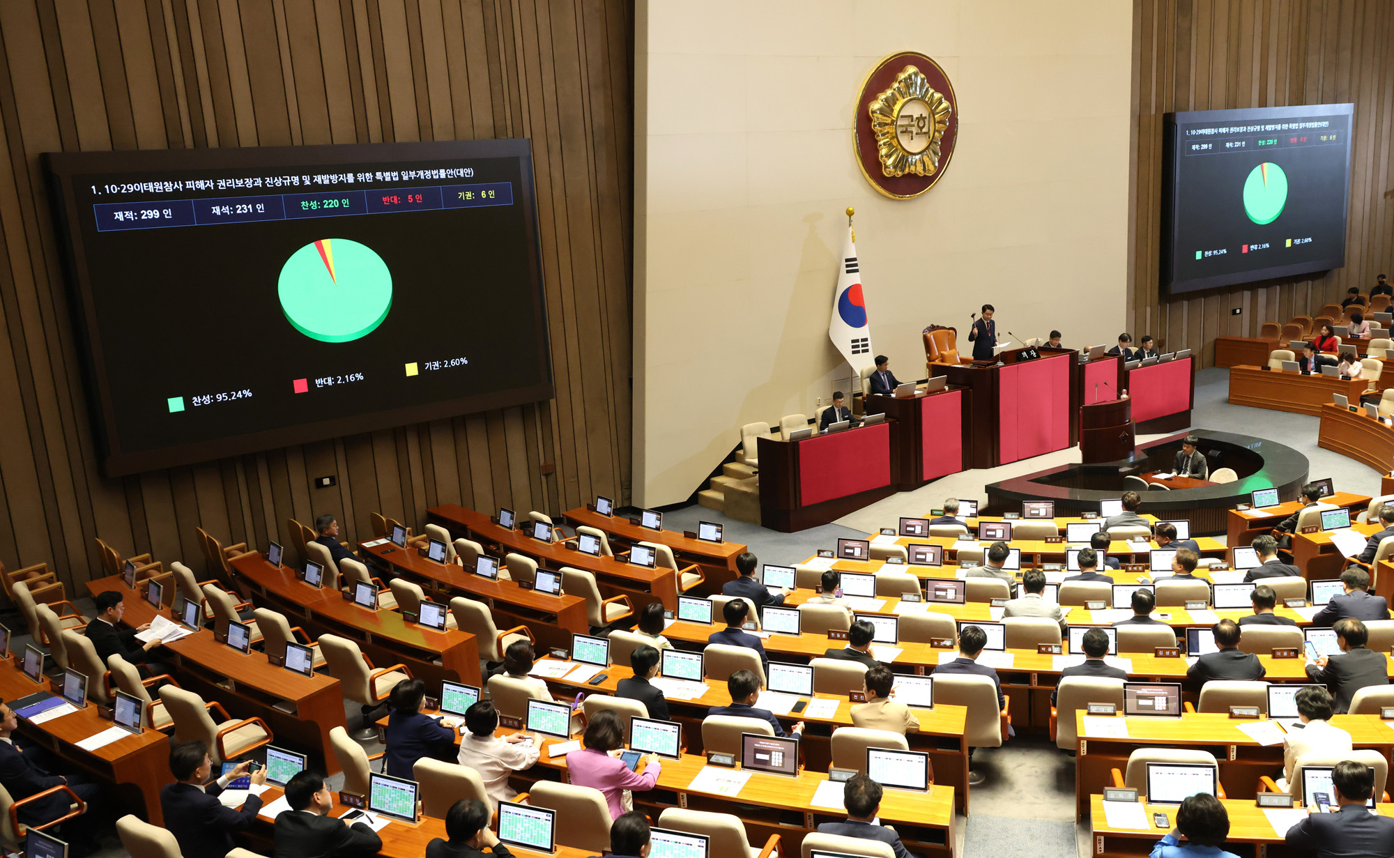 정치;국회;본회의;이태원참사특별법