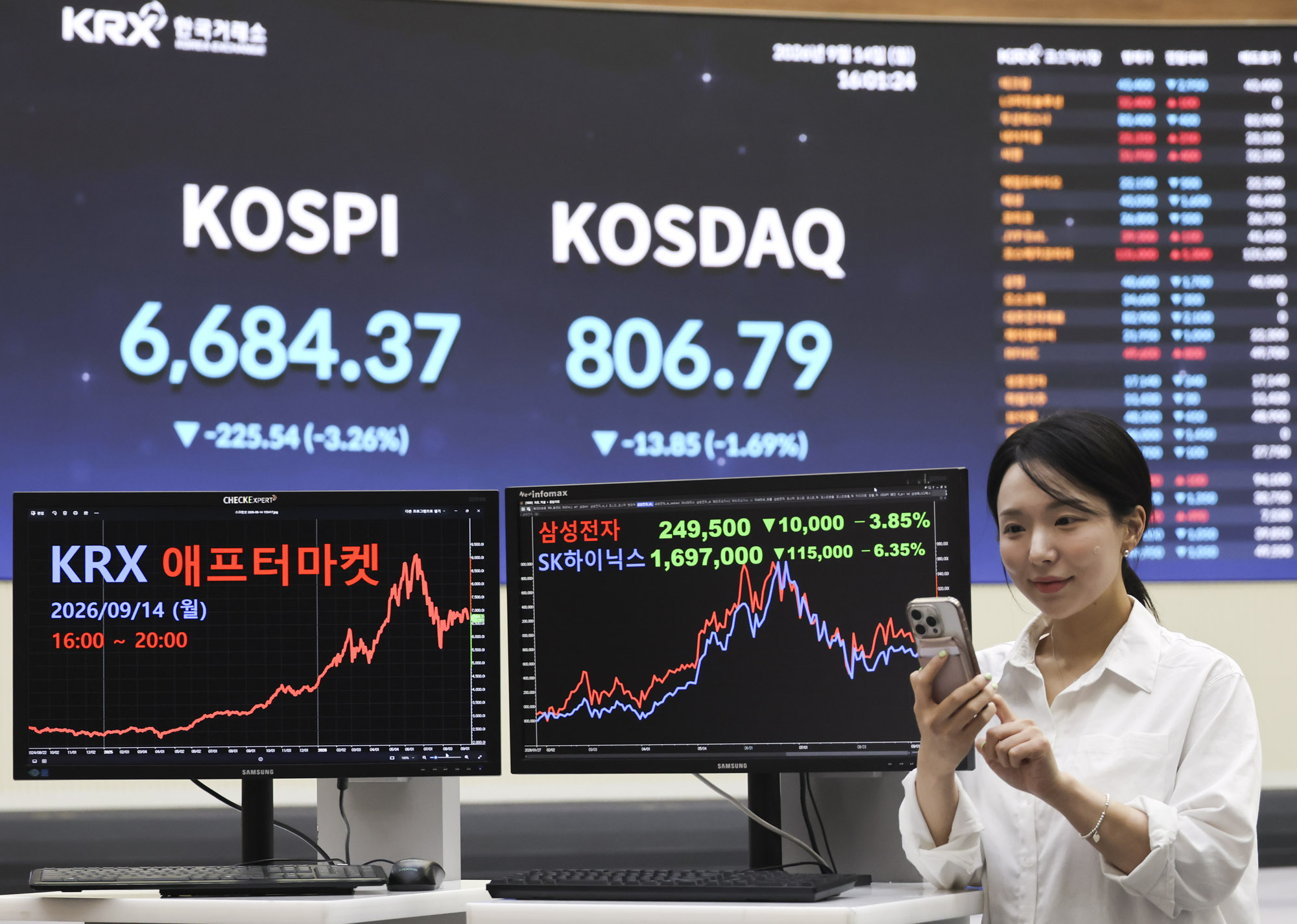 한국거래소;애프터마켓