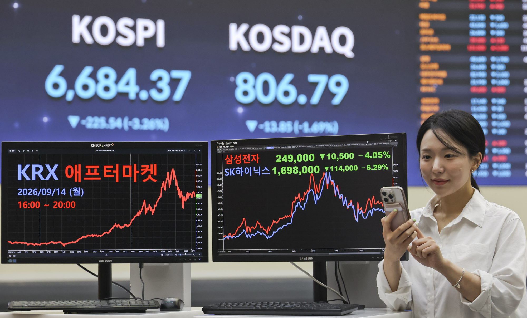 한국거래소;애프터마켓