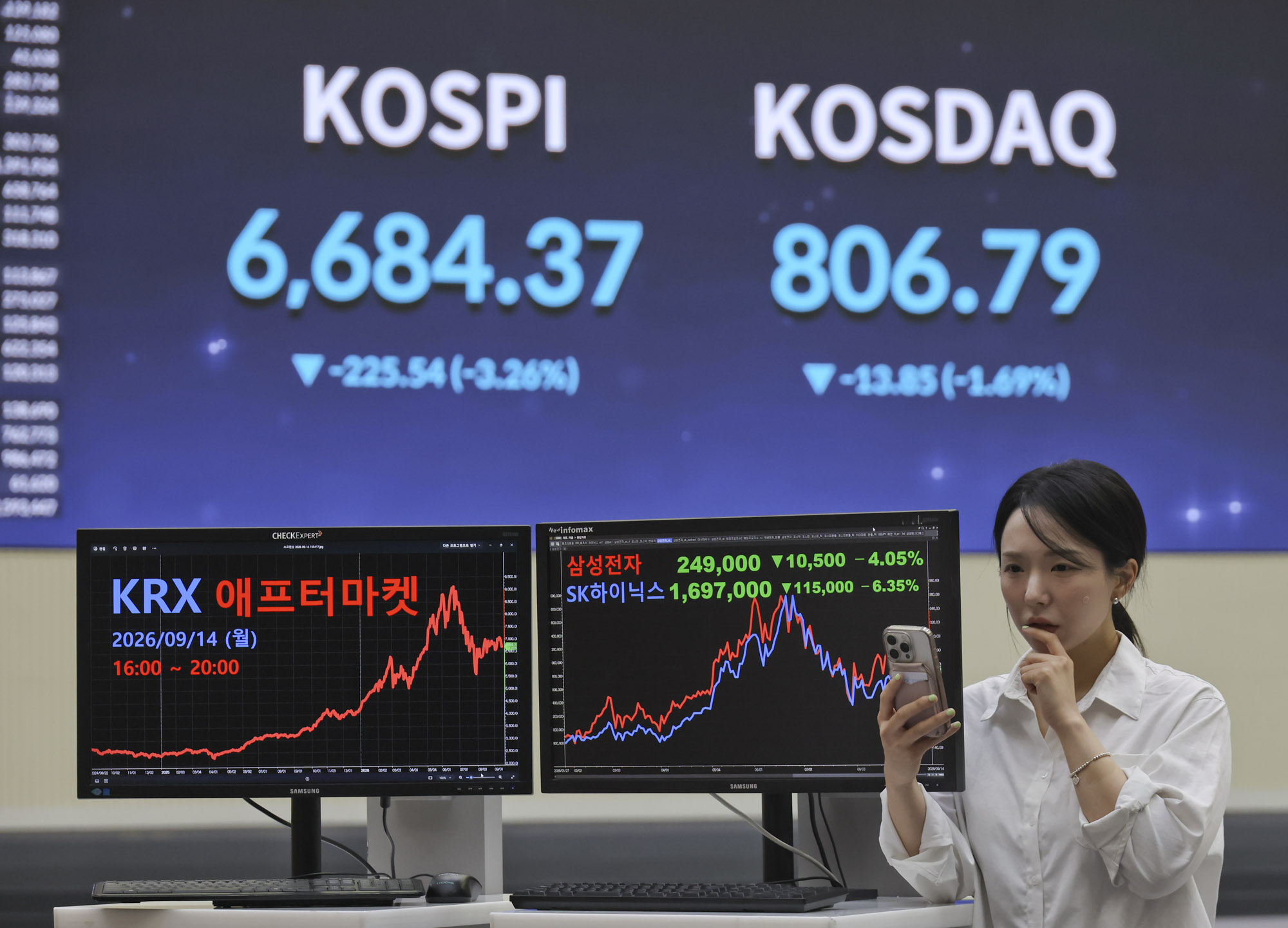 한국거래소;애프터마켓