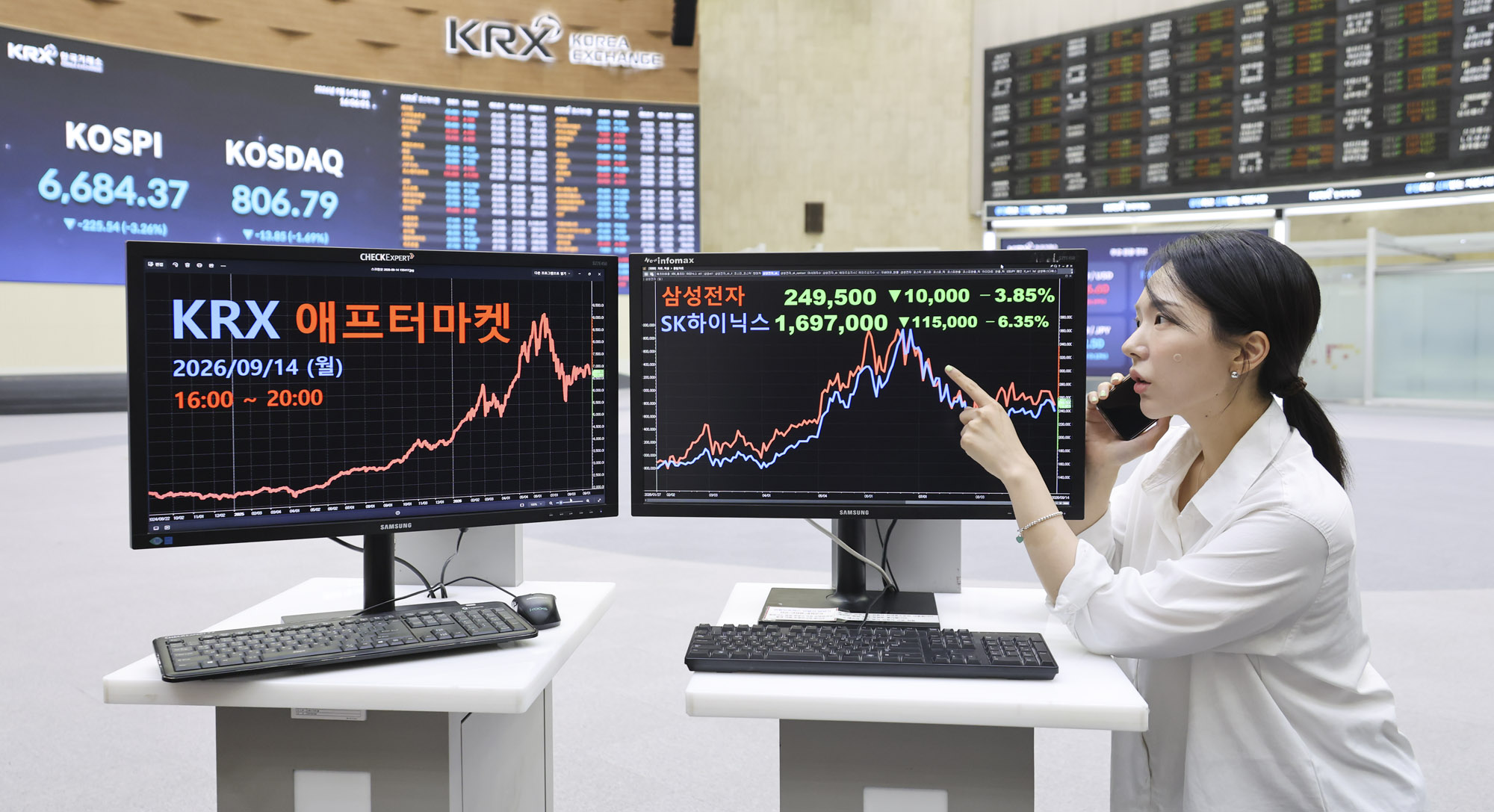 한국거래소;애프터마켓