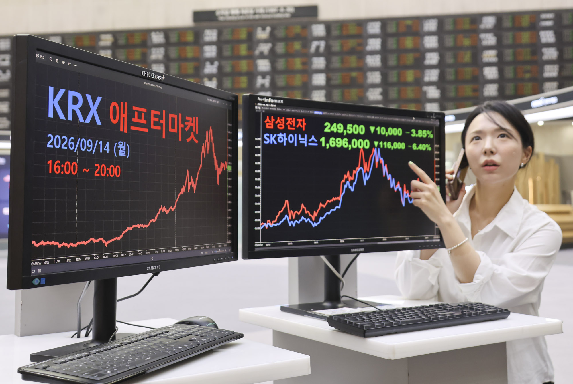 한국거래소;애프터마켓