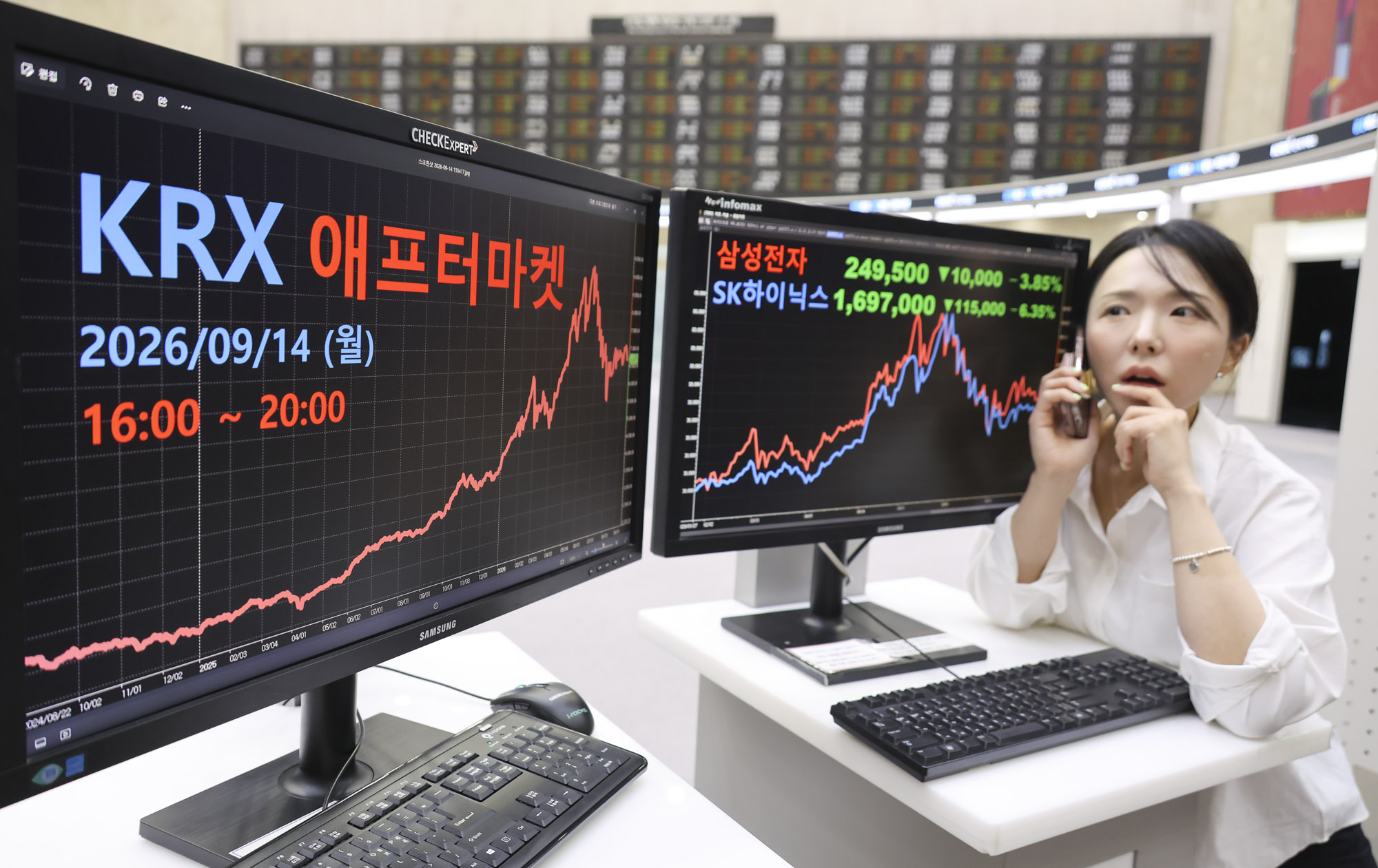 한국거래소;애프터마켓