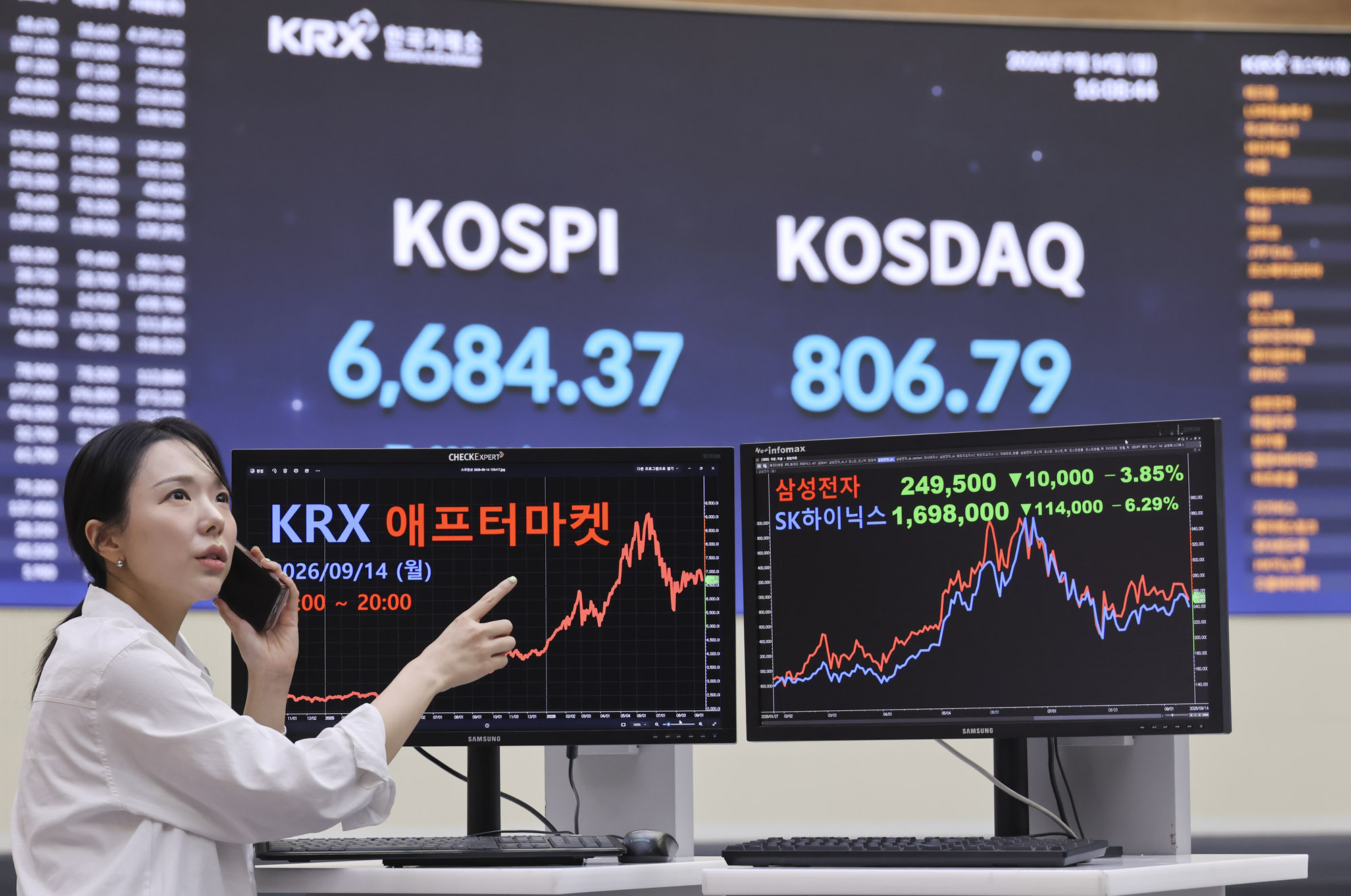 한국거래소;애프터마켓