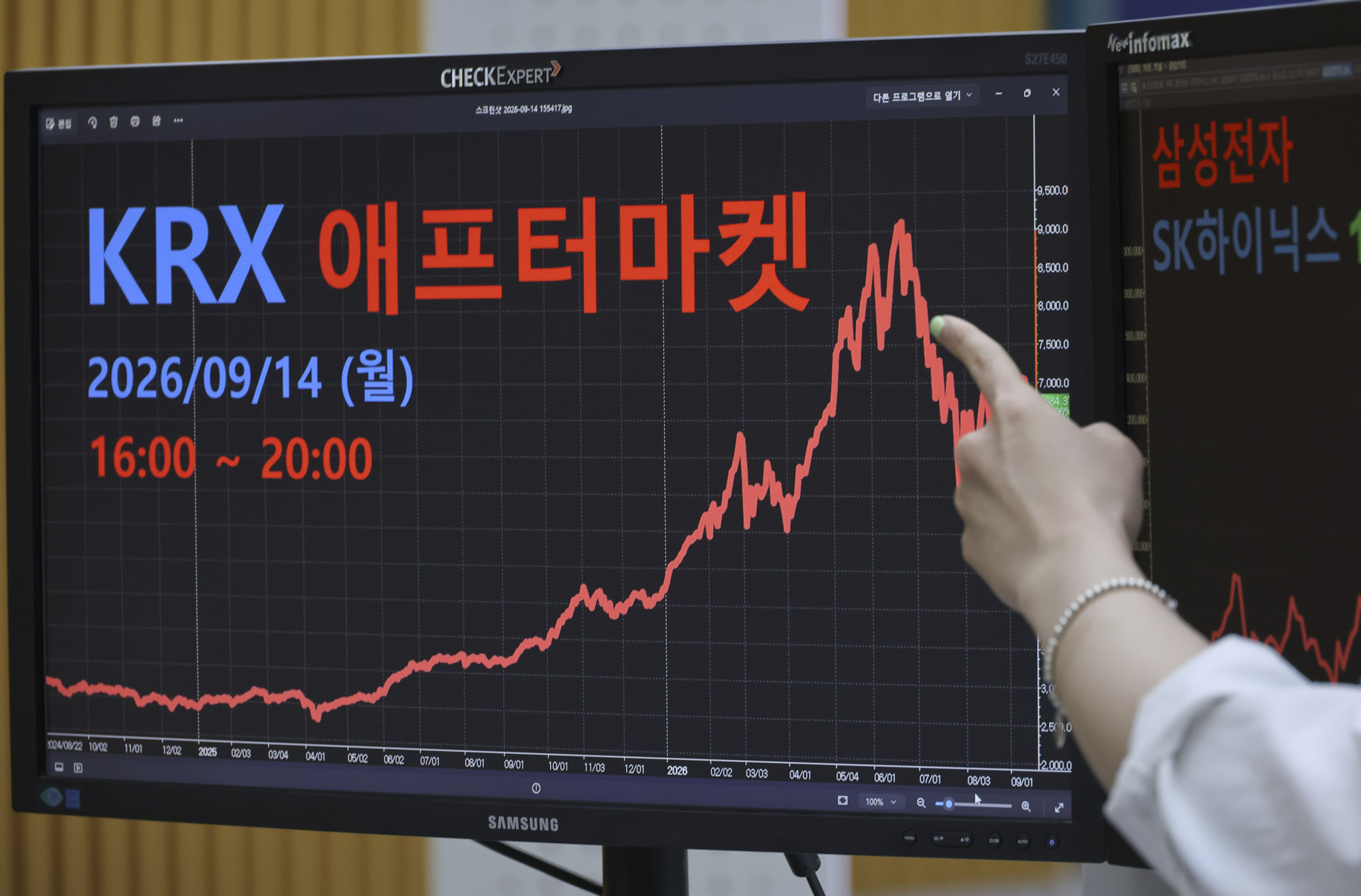 한국거래소;애프터마켓