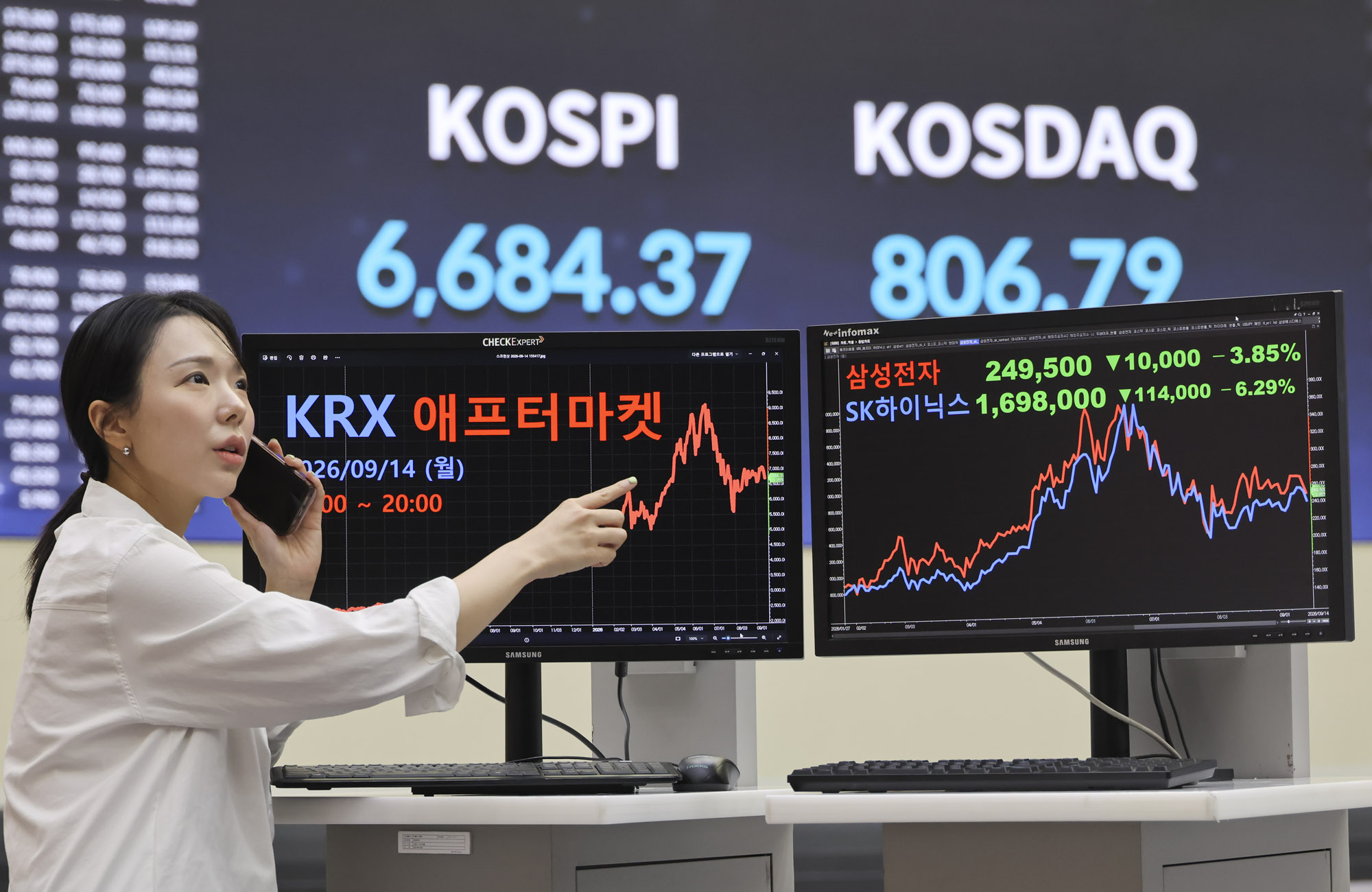 한국거래소;애프터마켓