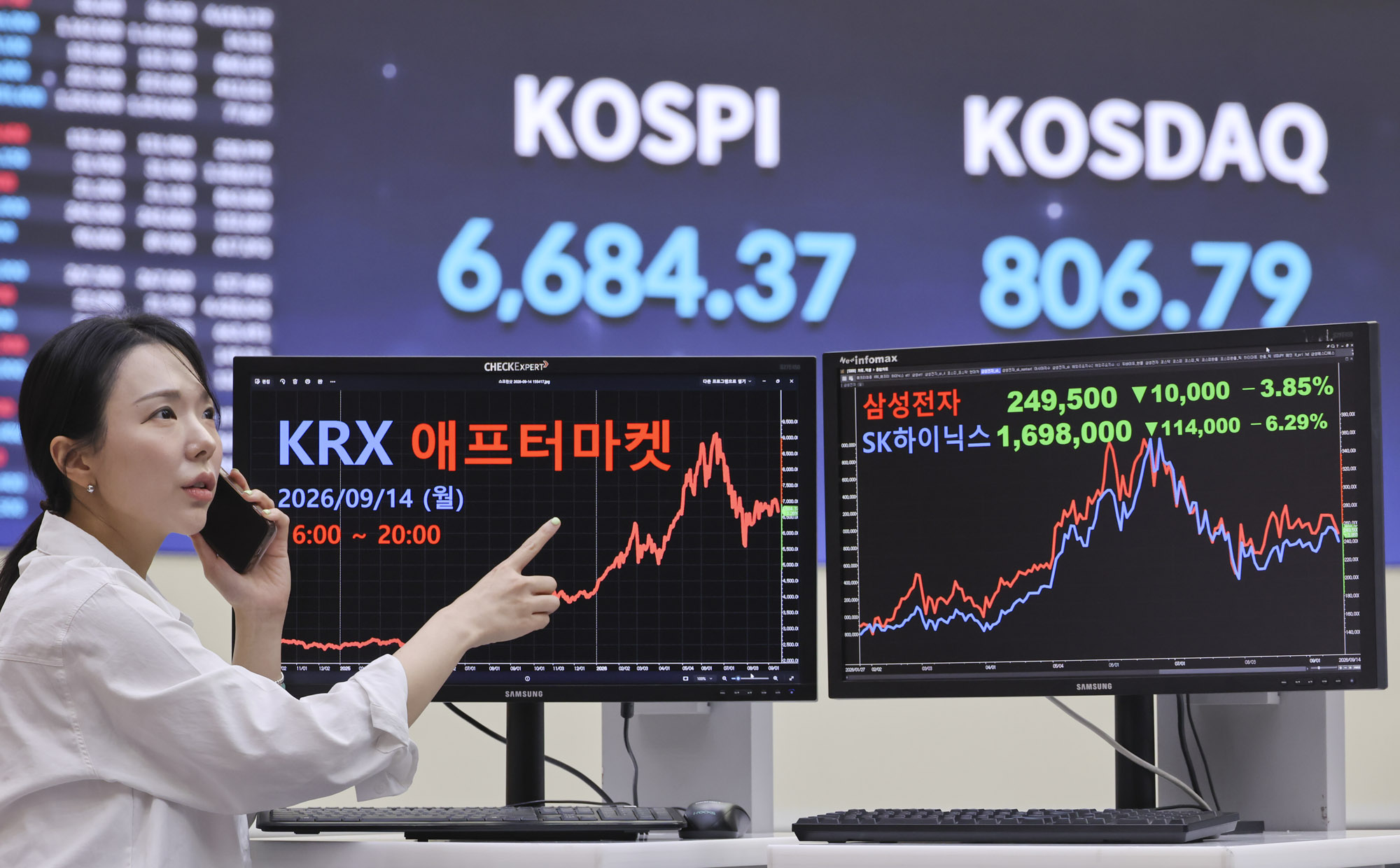 한국거래소;애프터마켓