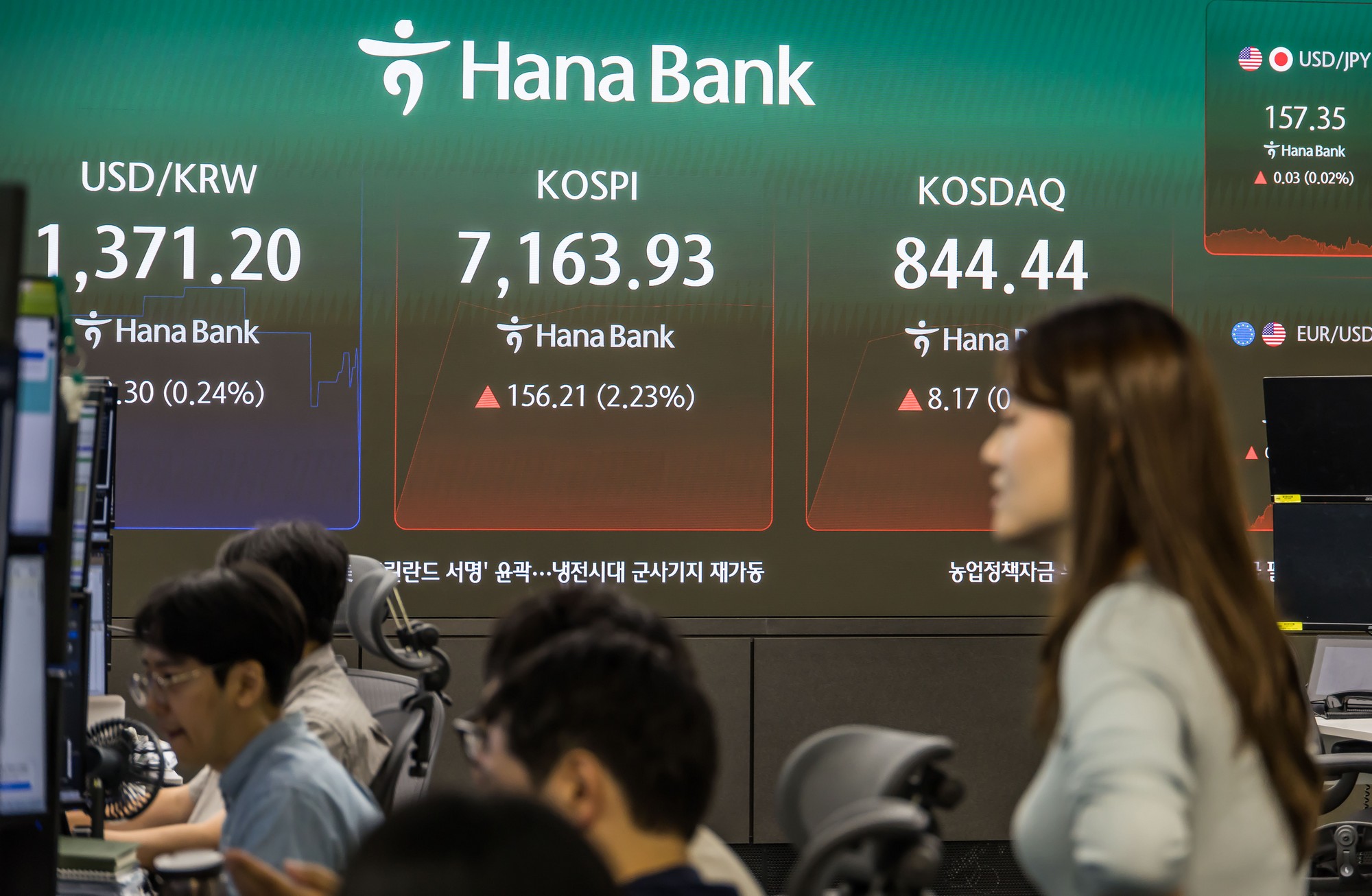 경제;주식;주가;코스피;코스피스케치;코스닥;원달러환율;하나은행딜링룸;코스피지수