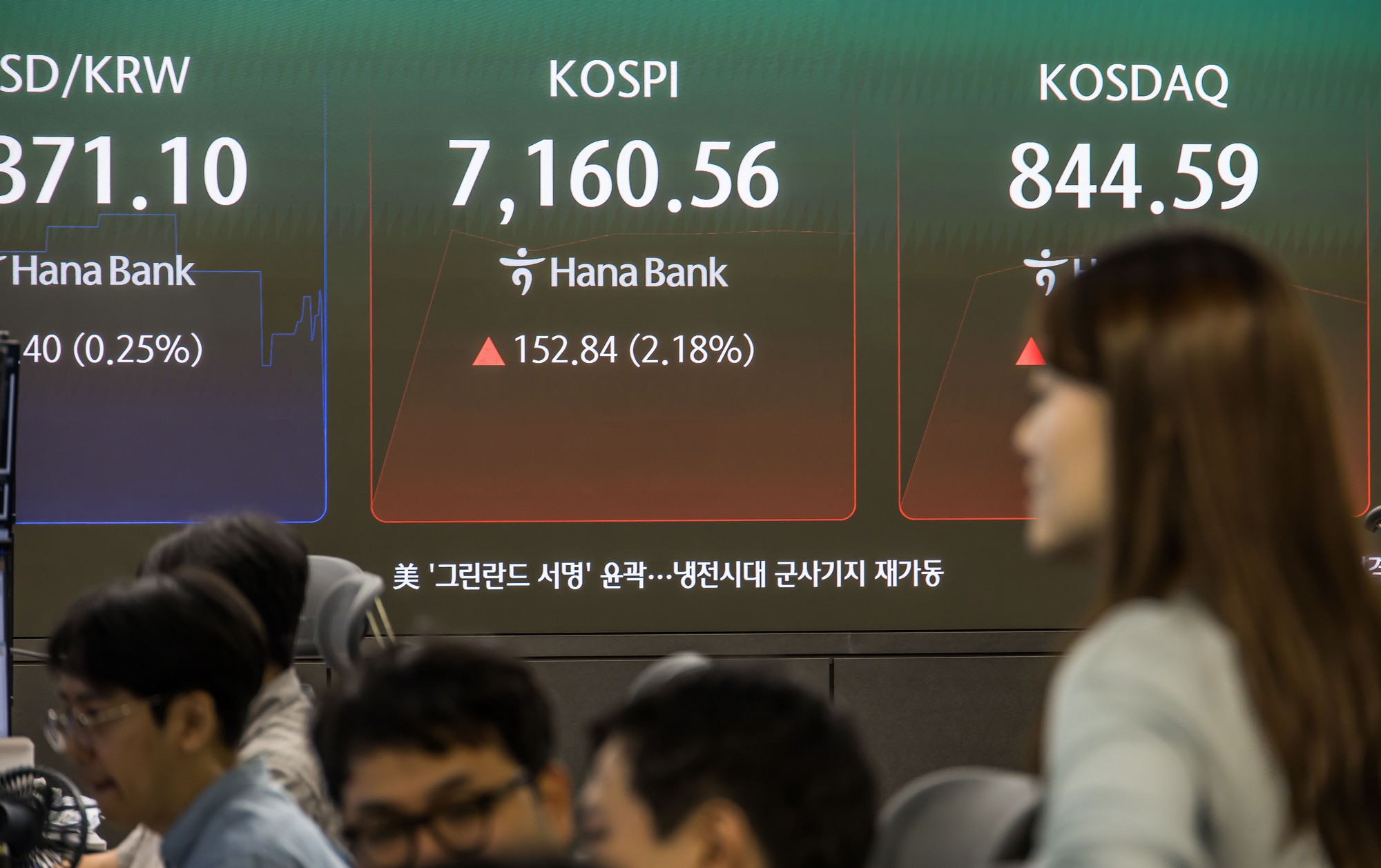 경제;주식;주가;코스피;코스피스케치;코스닥;원달러환율;하나은행딜링룸;코스피지수