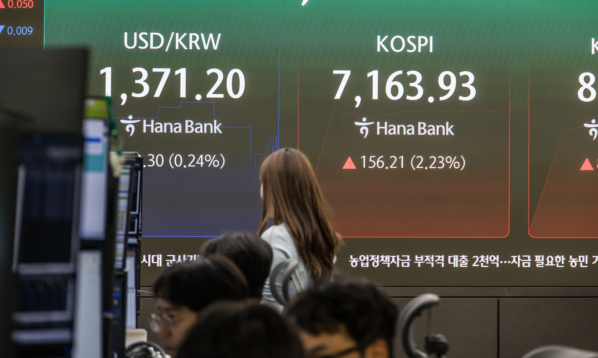 경제;주식;주가;코스피;코스피스케치;코스닥;원달러환율;하나은행딜링룸;코스피지수
