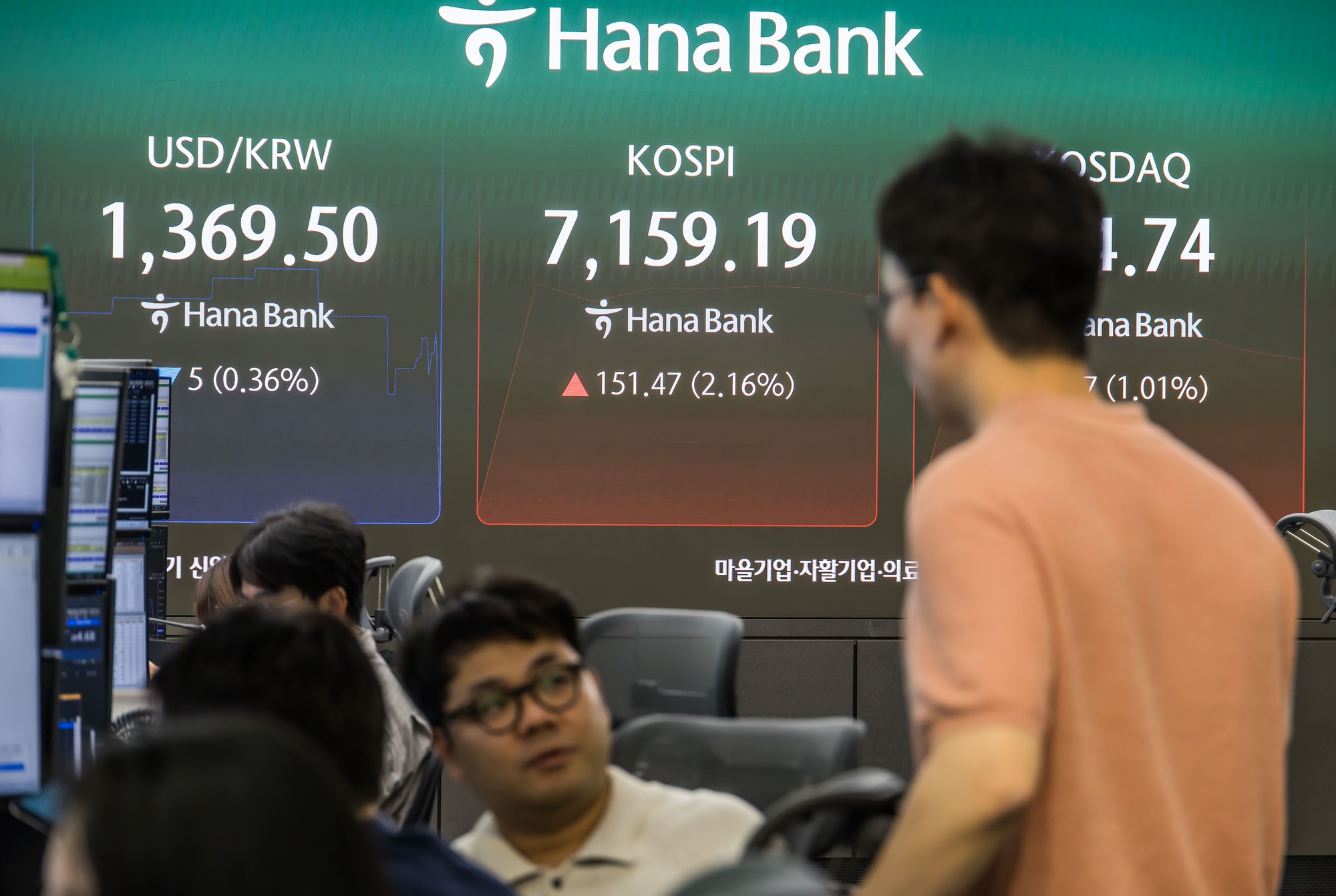 경제;주식;주가;코스피;코스피스케치;코스닥;원달러환율;하나은행딜링룸;코스피지수