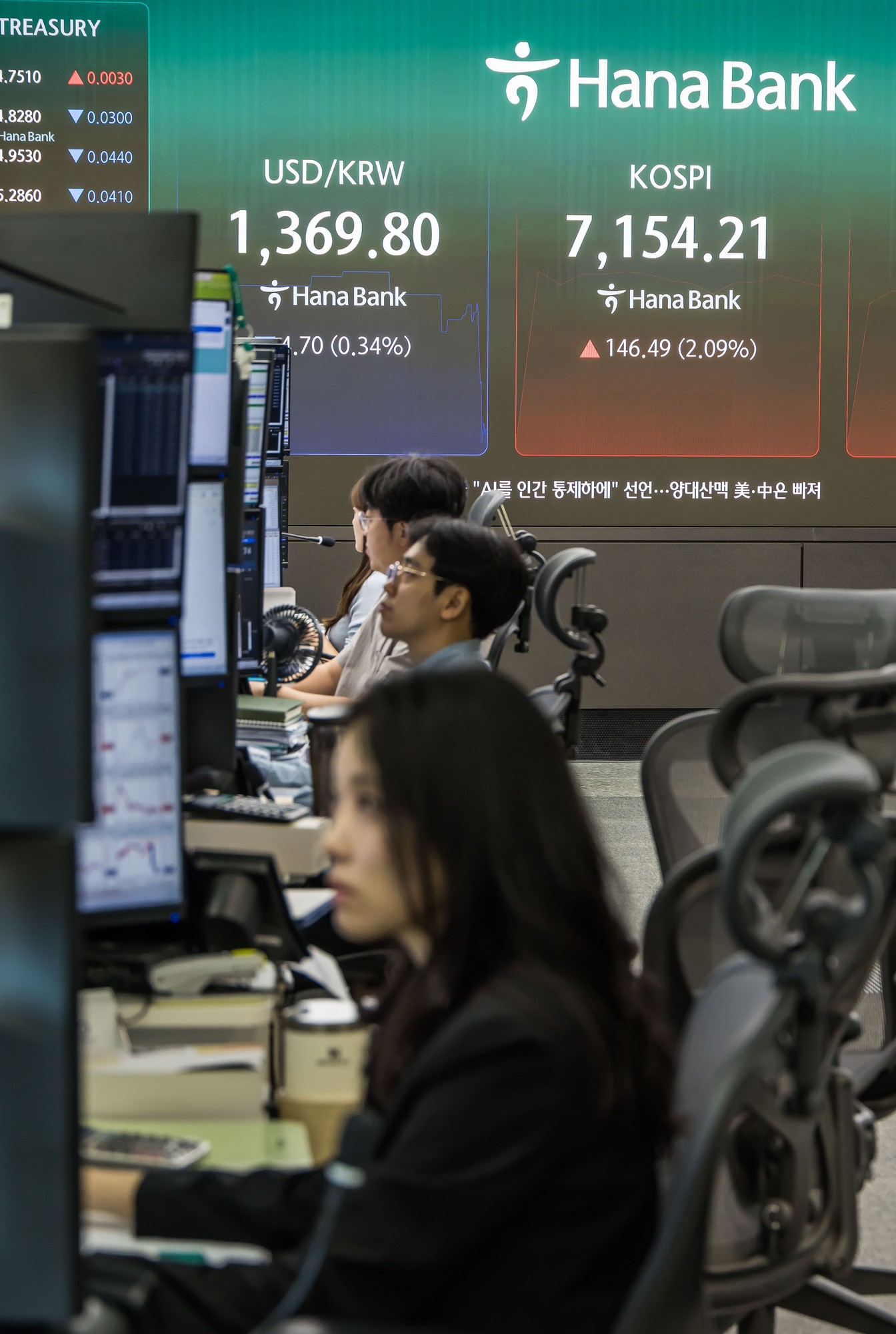 경제;주식;주가;코스피;코스피스케치;코스닥;원달러환율;하나은행딜링룸;코스피지수