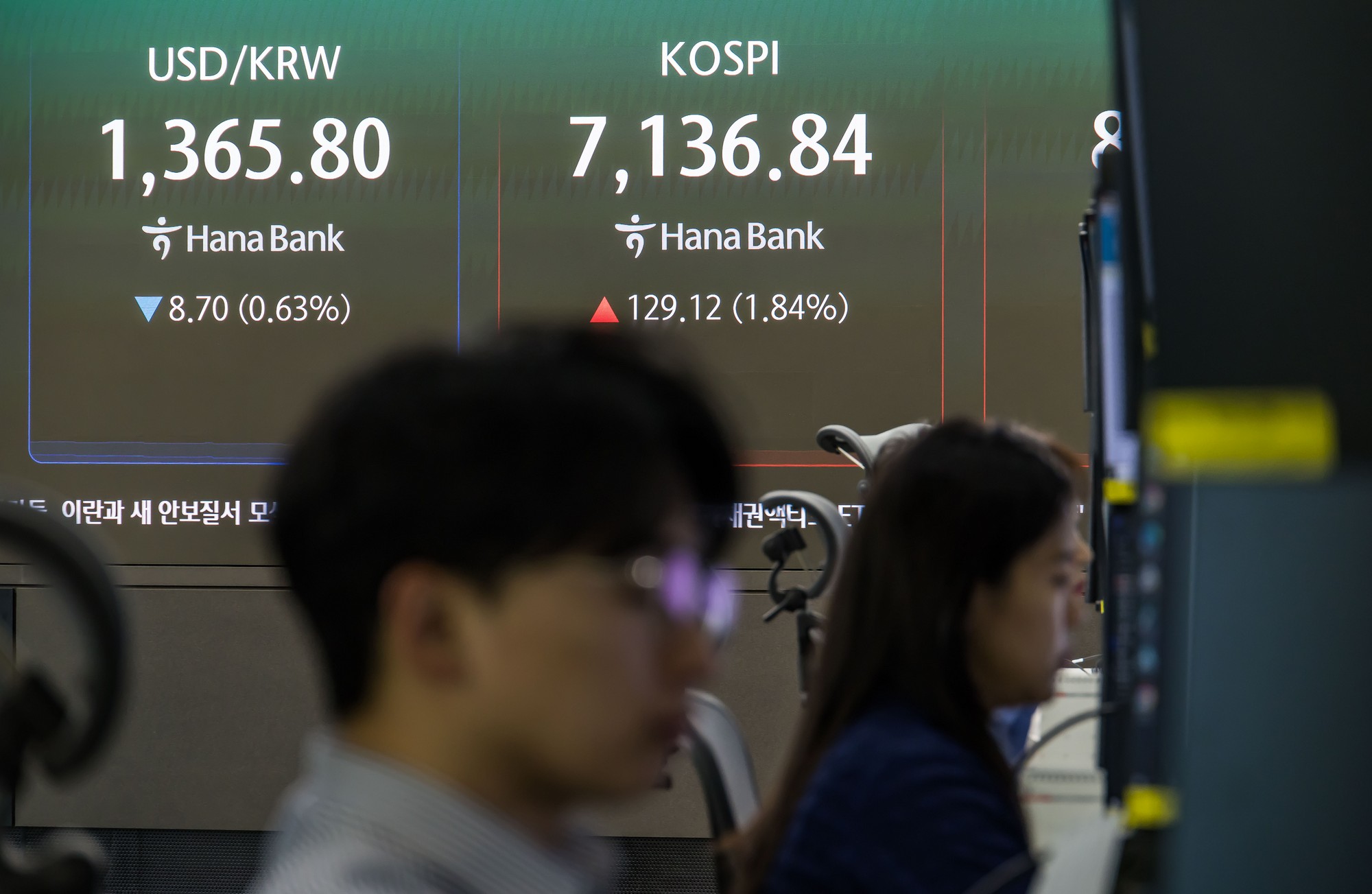 경제;주식;주가;코스피;코스피스케치;코스닥;원달러환율;하나은행딜링룸;코스피지수