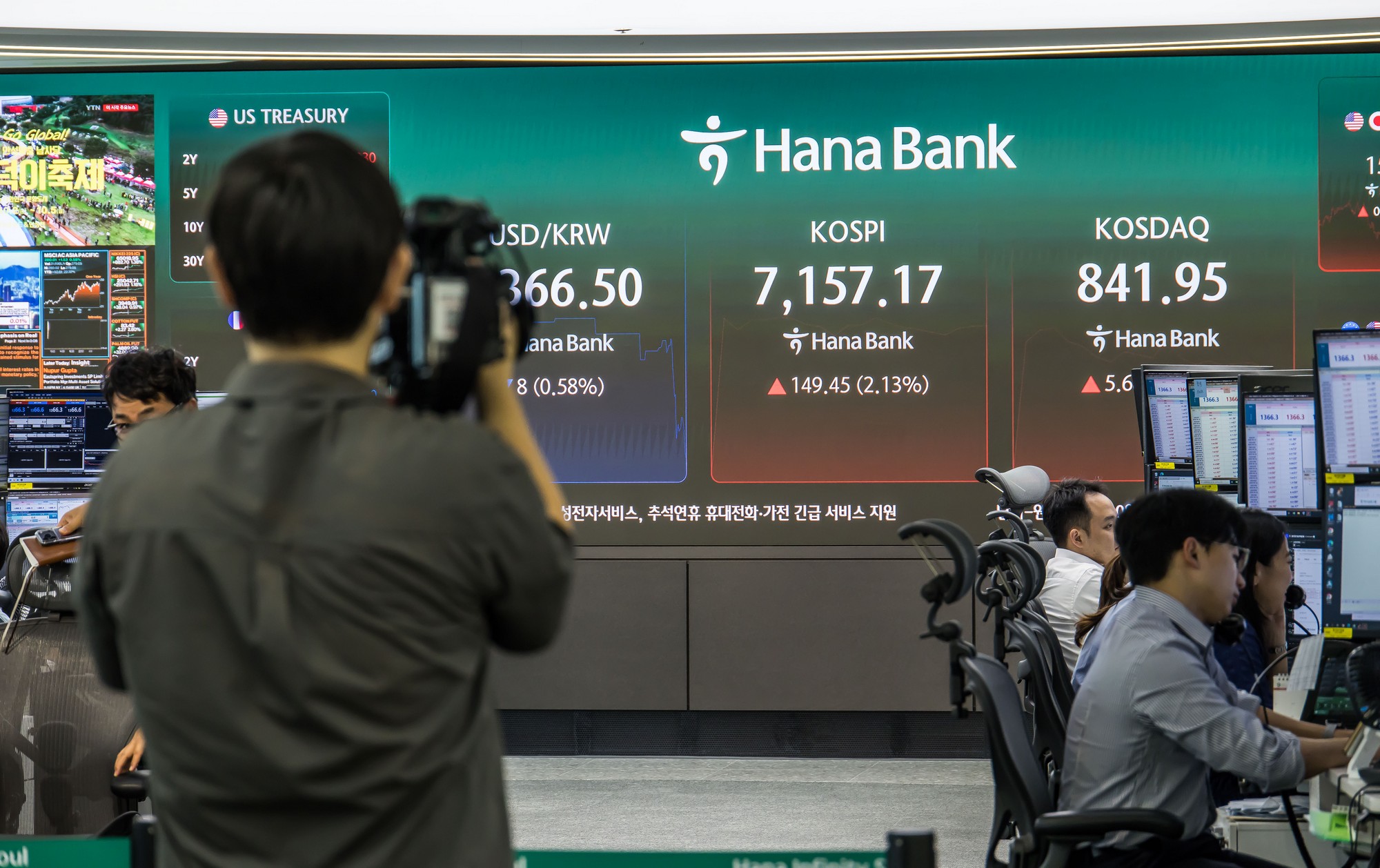 경제;주식;주가;코스피;코스피스케치;코스닥;원달러환율;하나은행딜링룸;코스피지수