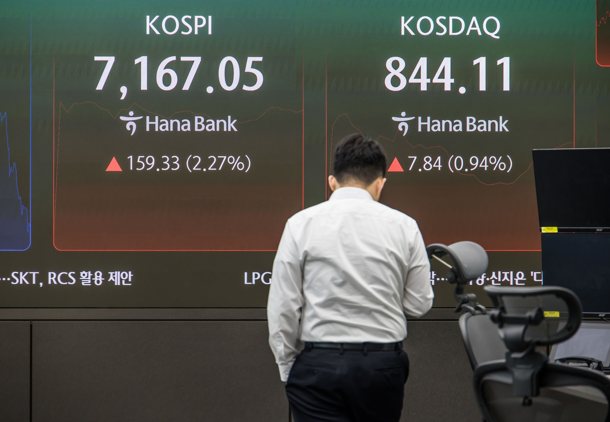 경제;주식;주가;코스피;코스피스케치;코스닥;원달러환율;하나은행딜링룸;코스피지수