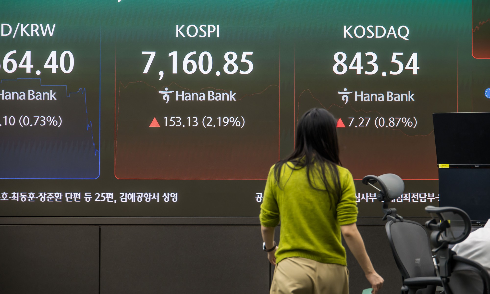 경제;주식;주가;코스피;코스피스케치;코스닥;원달러환율;하나은행딜링룸;코스피지수