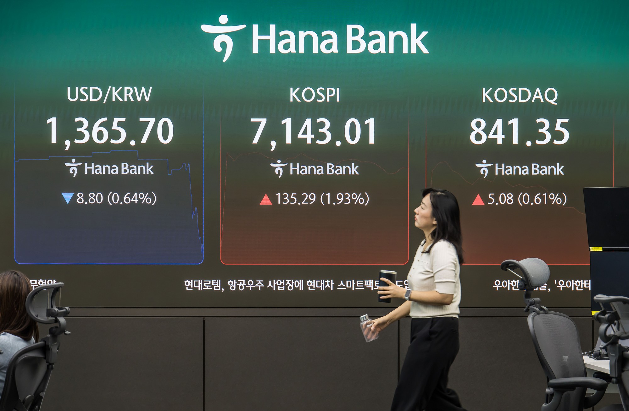 경제;주식;주가;코스피;코스피스케치;코스닥;원달러환율;하나은행딜링룸;코스피지수