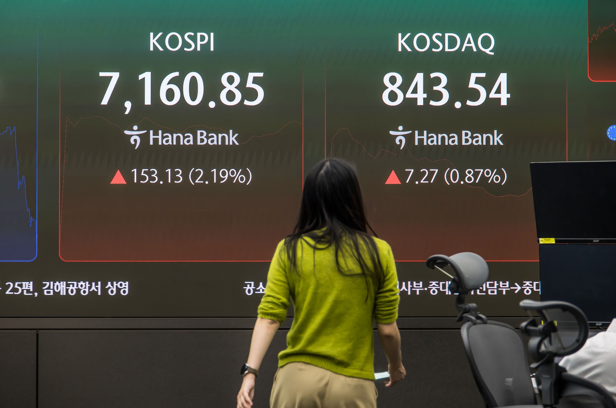 경제;주식;주가;코스피;코스피스케치;코스닥;원달러환율;하나은행딜링룸;코스피지수