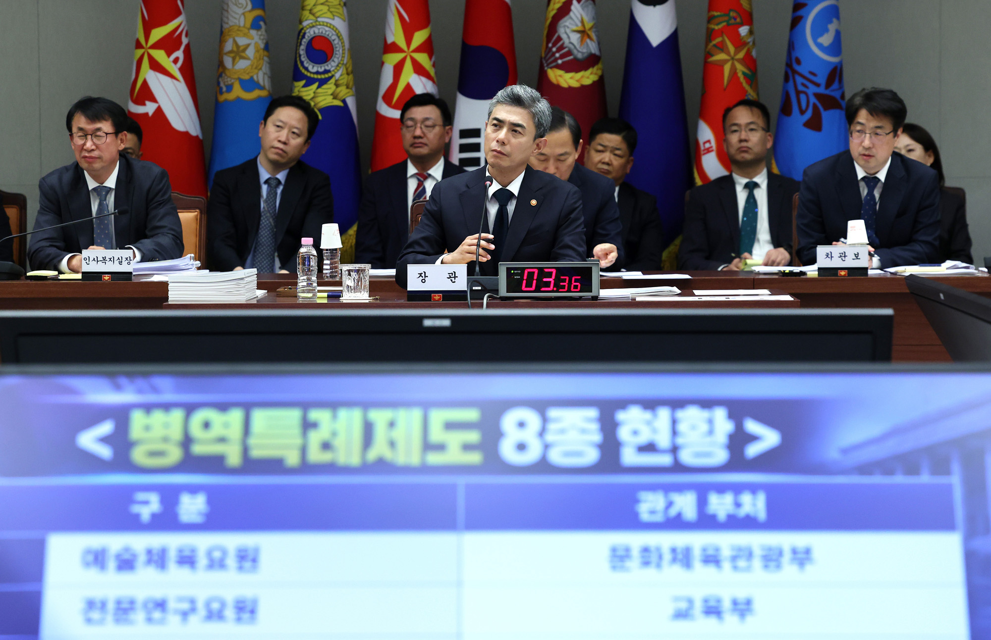 정치;국정감사;국방위원회의 국방부;국정감사;강신철 장관
