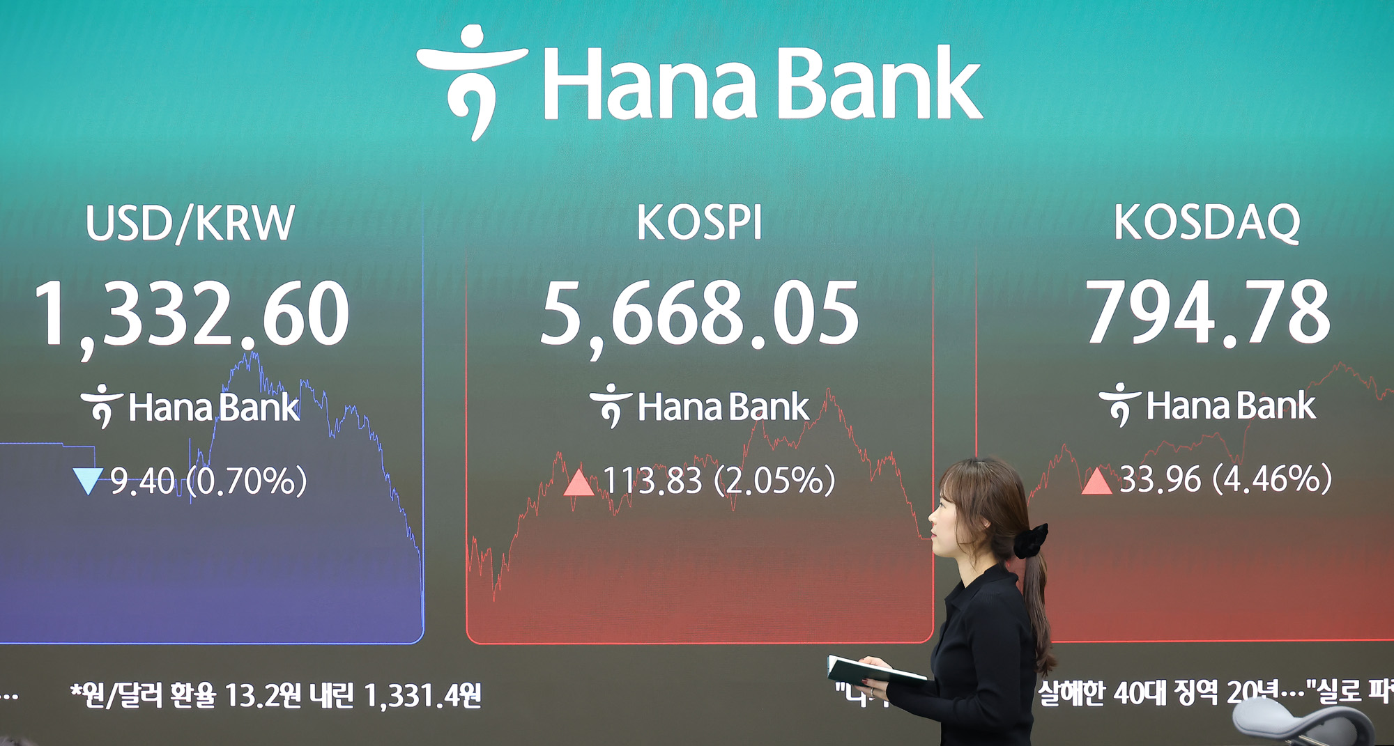 하나은행;딜링룸;코스피;코스닥;하이닉스;삼성전자