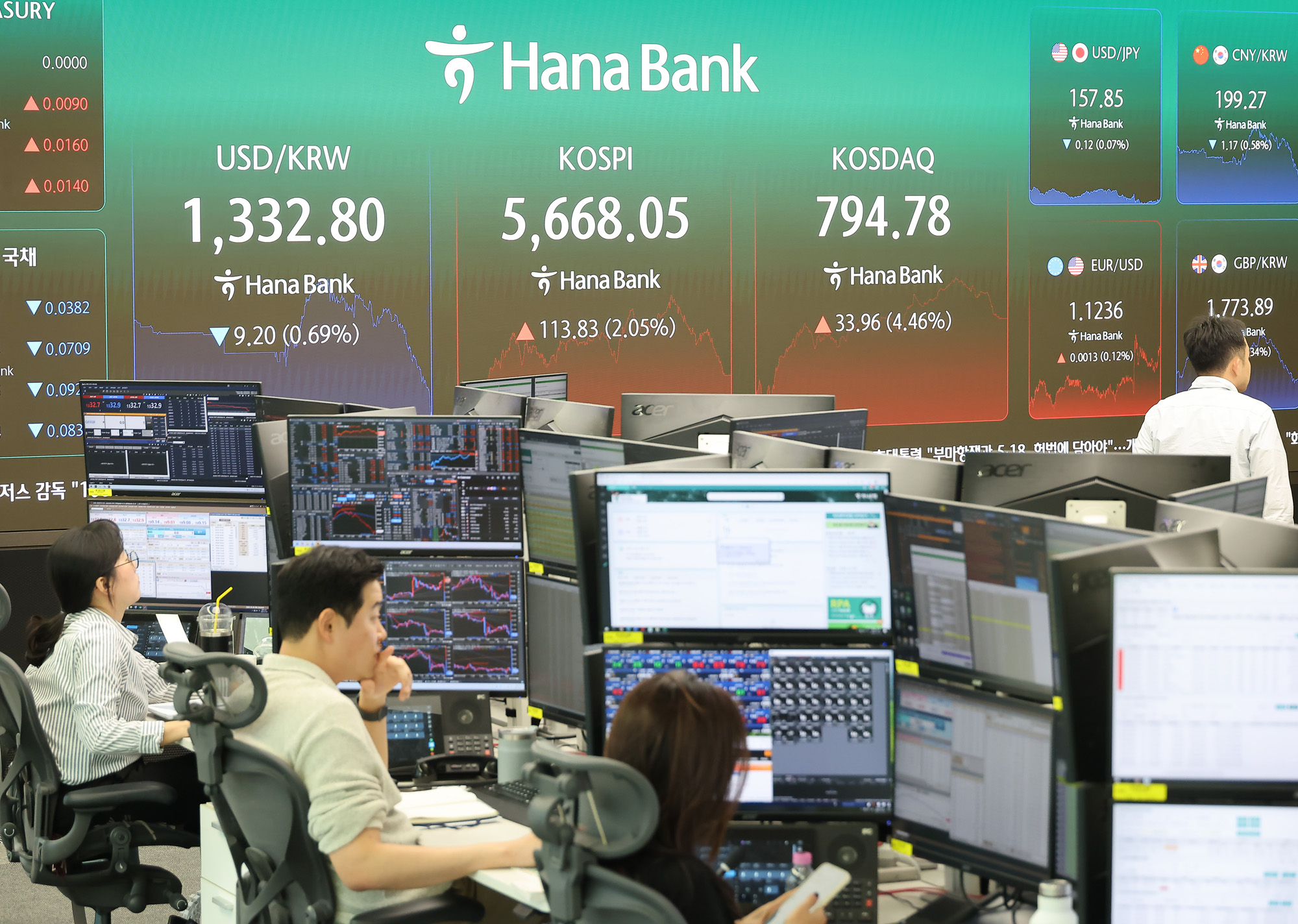 하나은행;딜링룸;코스피;코스닥;하이닉스;삼성전자