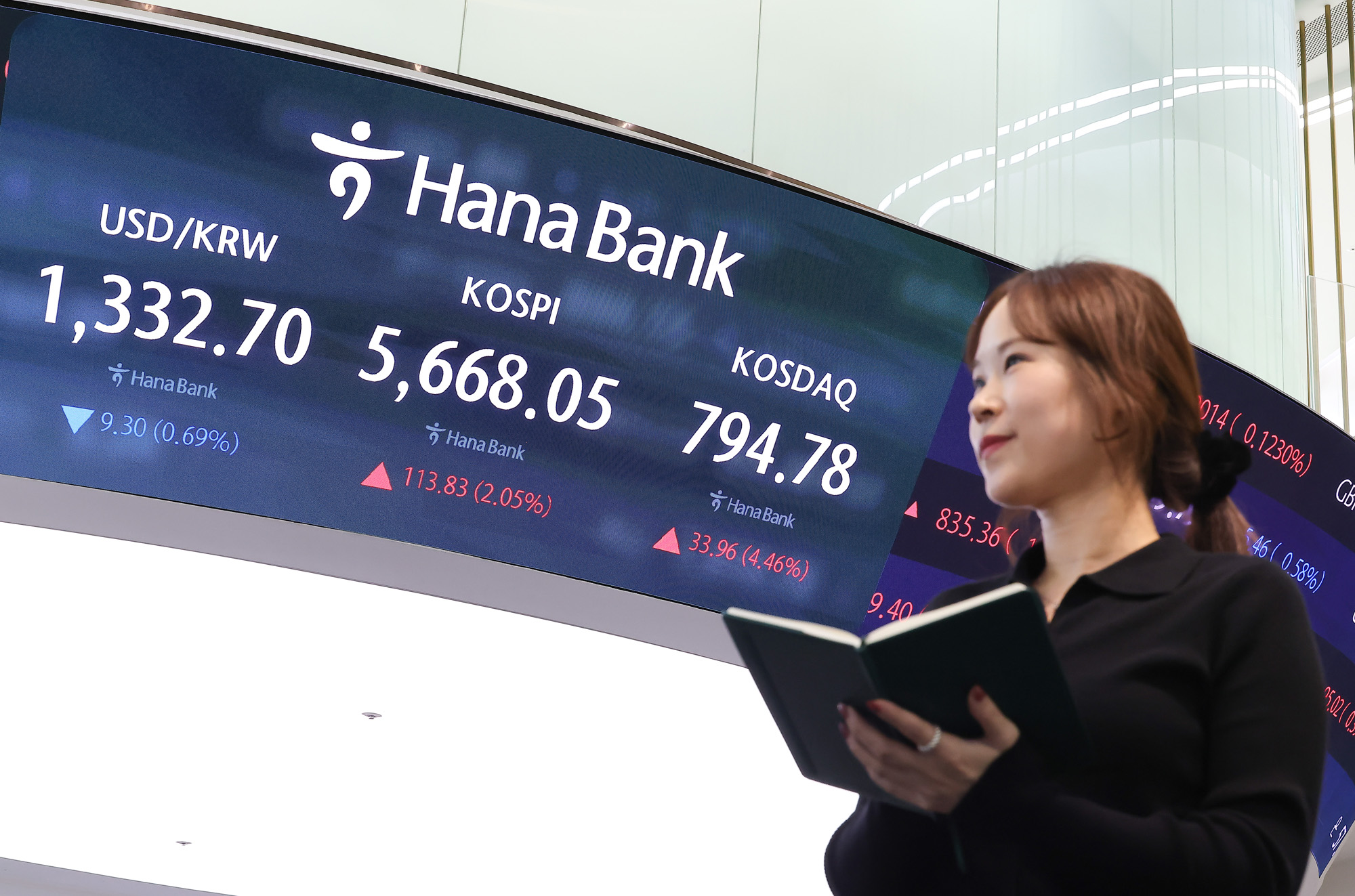 하나은행;딜링룸;코스피;코스닥;하이닉스;삼성전자