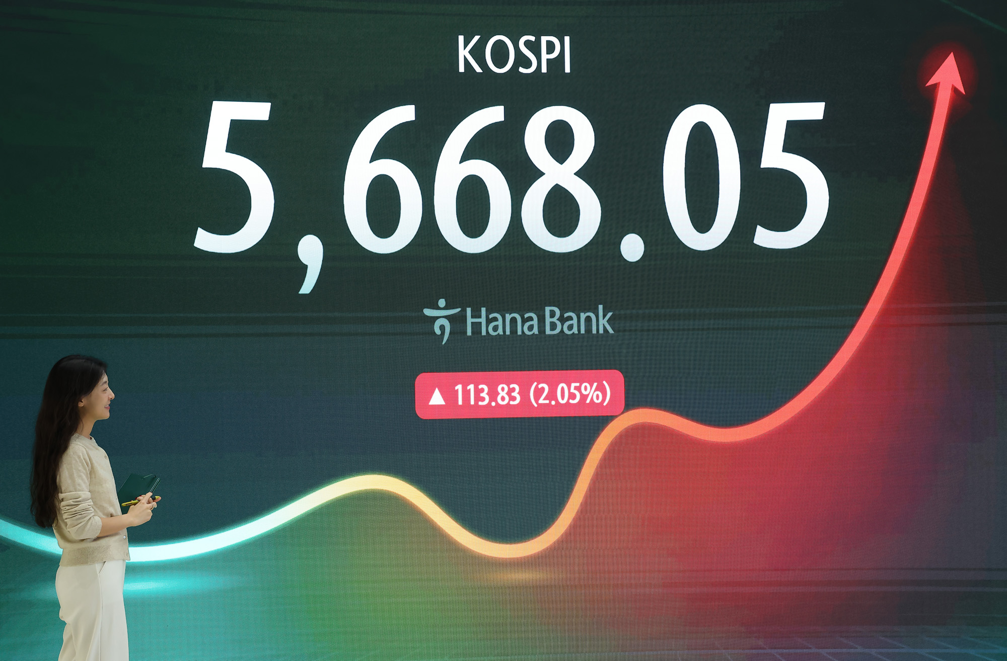 하나은행;딜링룸;코스피;코스닥;하이닉스;삼성전자