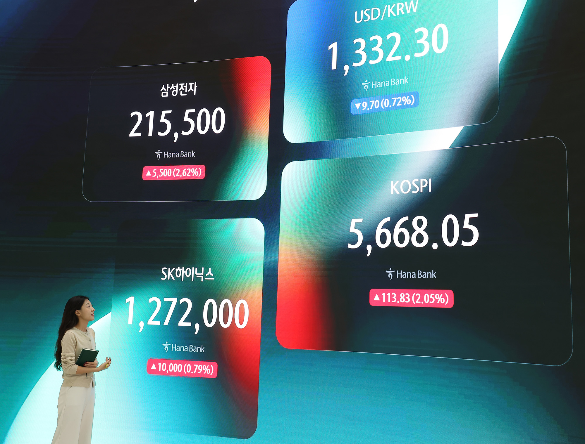 하나은행;딜링룸;코스피;코스닥;하이닉스;삼성전자