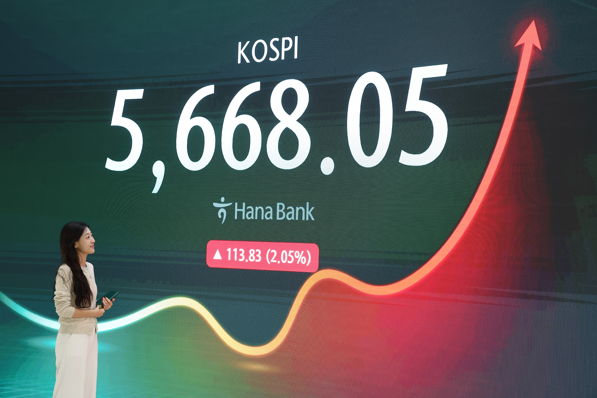 하나은행;딜링룸;코스피;코스닥;하이닉스;삼성전자