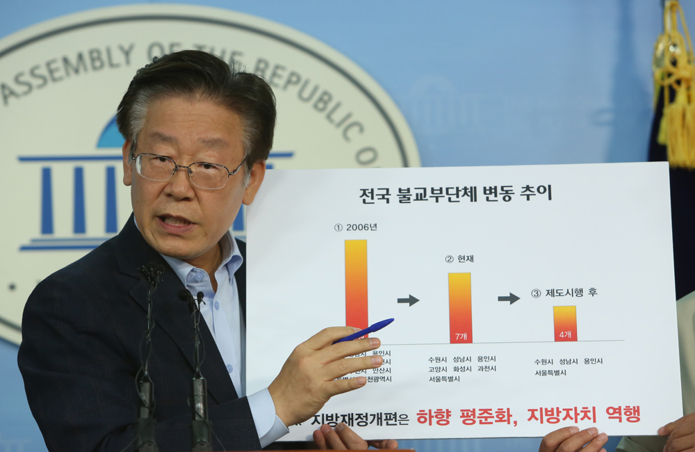 정치/지방재정개편/성남시장/화성시장/수원시장