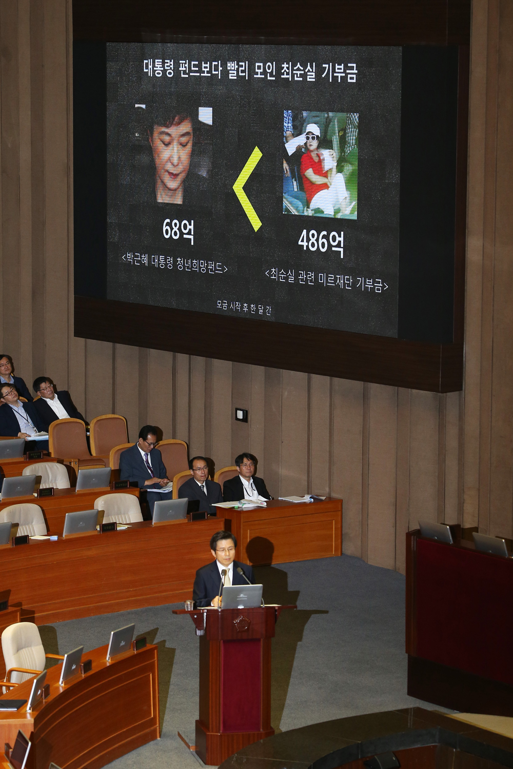 정치/국회/대정부질문/미르재단