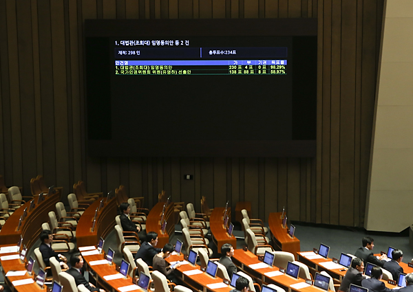 정치/국회/국회의원/본회의/